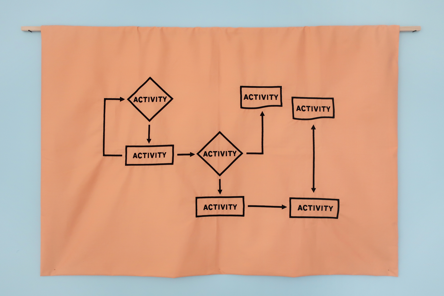 Elsa Werth, AM a beginning, PM what remains_exhibition view_9